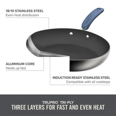 TruPro Stainless Steel Fry Pan Set - 8" 10"